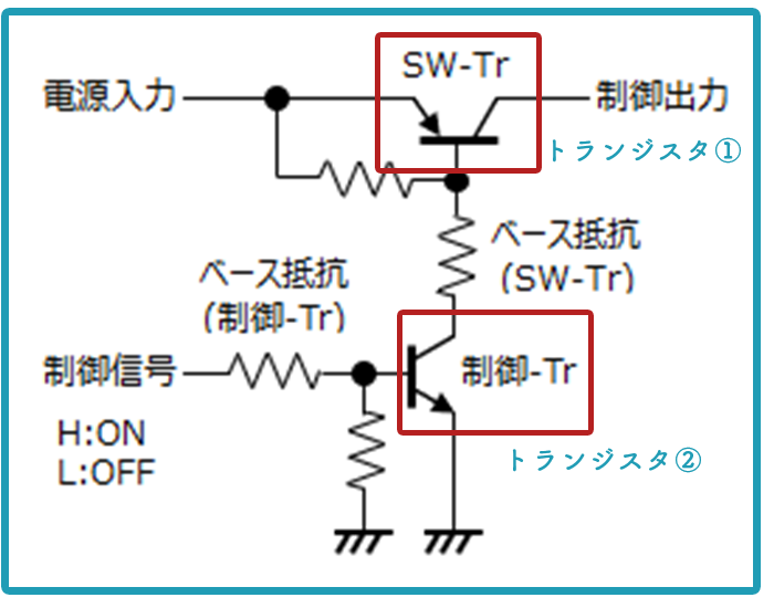 図1 回路構成