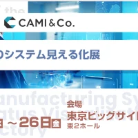 工場内のシステム見える化展