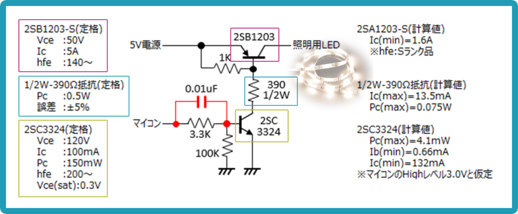 5V照明用テープLED（電流制限抵抗付き）のPWM制御 回路図